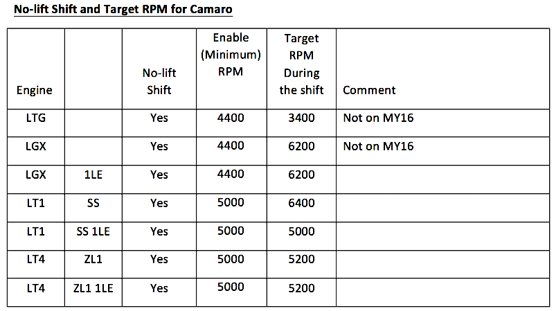 Name:  NLS Targets.png
Views: 35207
Size:  57.7 KB