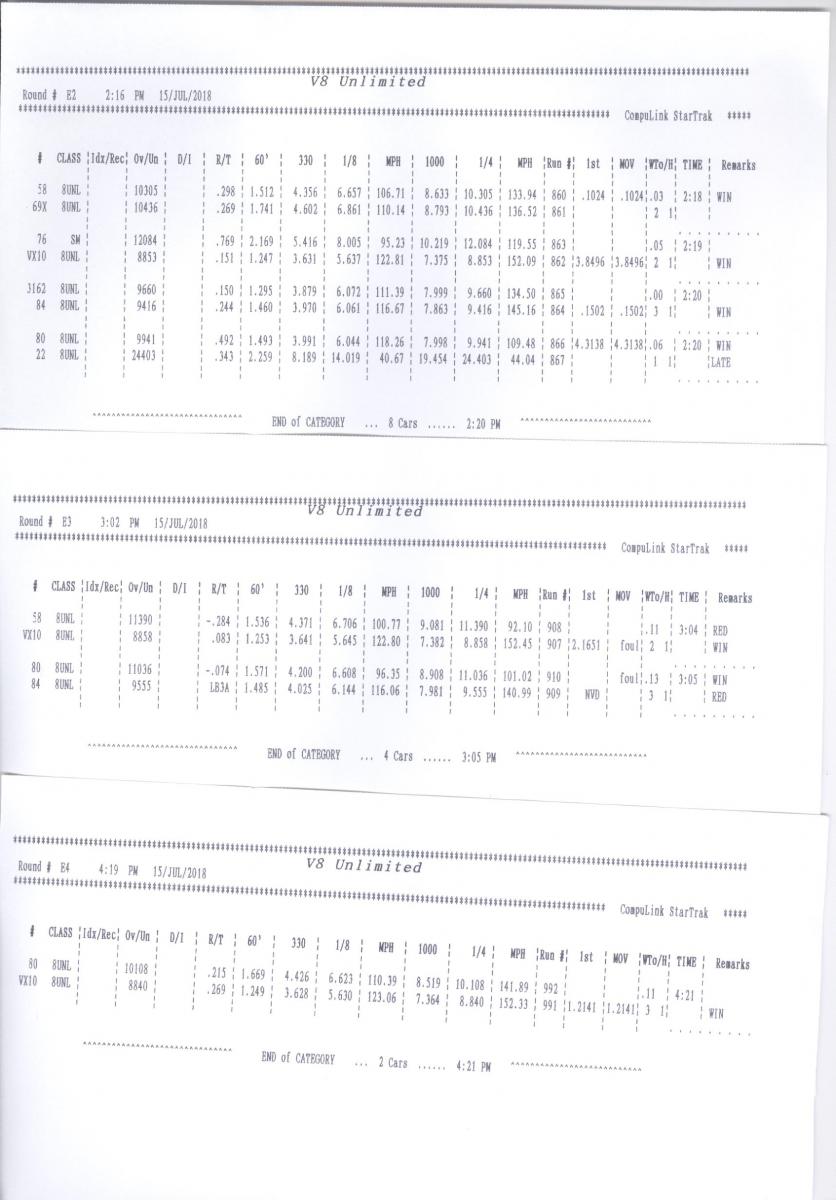 Name:  Unlimited Elimination Rounds 2 - 3 - 4.jpg
Views: 3100
Size:  99.2 KB