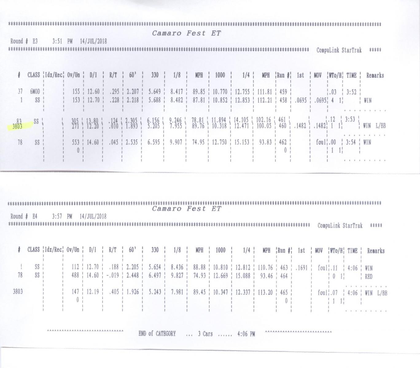 Name:  Bracket Round 3 - 4.jpg
Views: 1501
Size:  130.6 KB